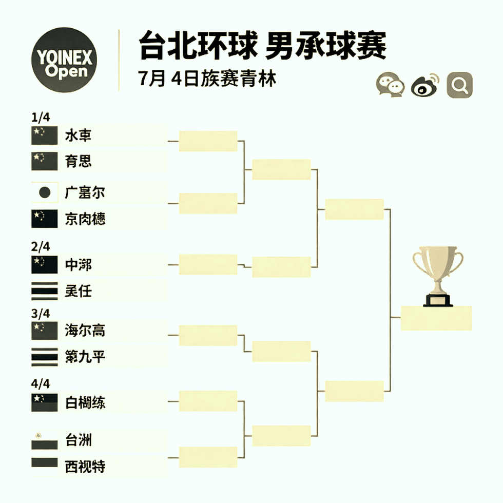 Lịch thi đấu BWF và vết nứt không ai gọi tên: Cầu lông Việt Nam trước làn sóng chấn thương